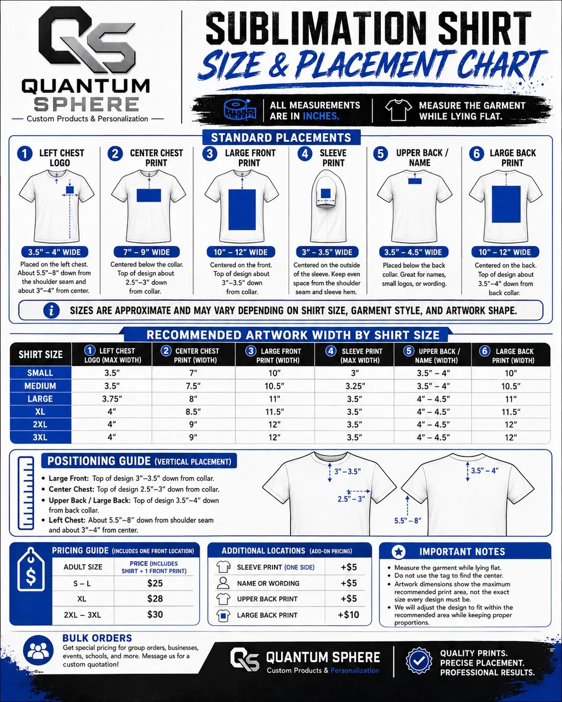 Quantum Sphere sublimation shirt placement chart with print locations, recommended artwork widths, pricing, and positioning guidance